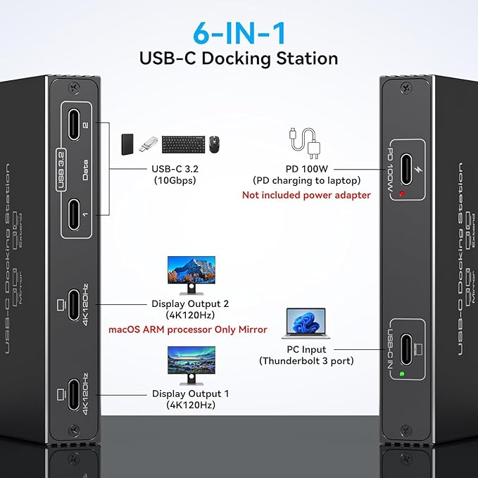 4K120Hz USB C Splitter Dual Monitor Adapter Thunderbolt Splitter 6-in-1 USB C Hub with DP Alt Mode Video Output, 10Gbps Data Transfer 100W PD Charging for Laptop Portable Monitor (Deep Black)