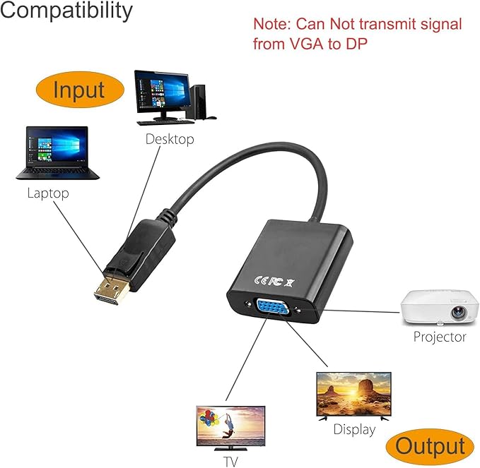 Display Port to VGA Adapter,4 Pack Gold-Plated DisplayPort DP to VGA Converter (Male to Female) for Computer, Desktop, Laptop, PC, Monitor, Projector, HDTV