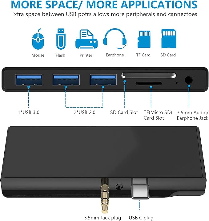 Surface Go Docking Station - USB C Hub with 6-in-2 Ports, 3.5mm Audio, SD/TF Card Reader