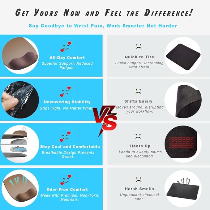 ErgoFlow Gel Wrist Rest Mouse Pad-Ergonomic Cushion for Desk, Cute Aesthetic Computer Decor for Women,Small Mousepad Mat&Laptop Pads-Office,Home Wireless Support&Ergo Accessories (08Black Marble)