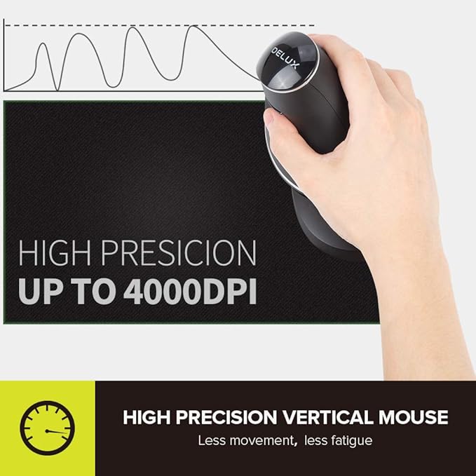 DELUX Wireless Ergonomic Vertical Mouse, Rechargeable Ergo Mouse for large Hands, Slient Click, Removable Wrist Rest, Up to 4000 DPI, 6 Buttons,2.4G Dual Mode, Compatible with Laptop/PC (M618PD-Black)