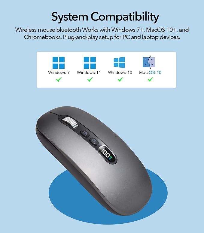 AI Wireless Mouse with Voice & Audio Recorder， Wireless Bluetooth Mouse for MacBook/PC/Laptop,Silent Design,2.4GHz USB-C Rechargeable, AI Writing/Summarize/Translate Office & Study