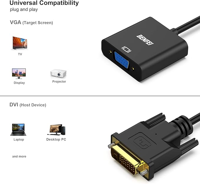 BENFEI Active DVI-D to VGA Adapter, DVI-D 24+1 to VGA Male to Female Adapter