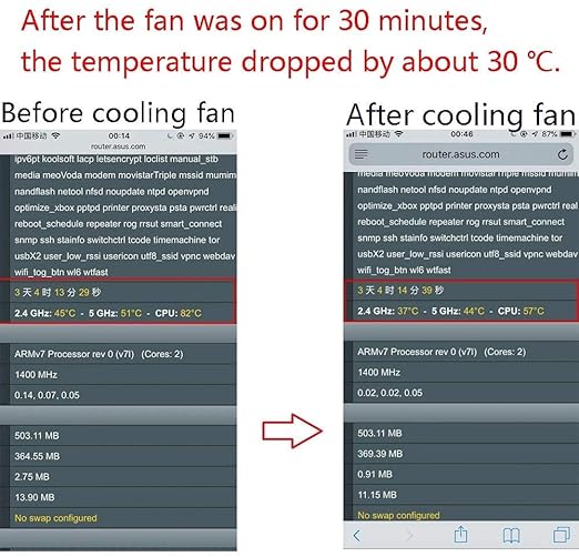 Router Cooling Fan 5V USB Speed Regulation Ultra Silent Radiator for AC3100 AC88U AX88U Dustproof Temperature Reduction
