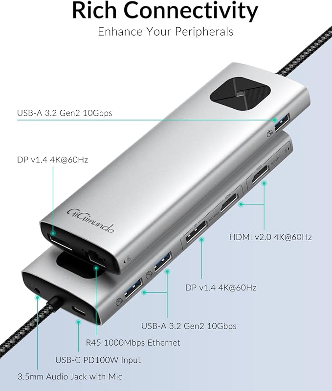 GiGimundo LK10 10 in 1 Laptop Docking Station Dual Monitor, USB C Hub Dual 4K@60Hz HDMI, 2 DP, 3 USB A, 100W PD, 1000Mbps Ethernet, 3.5MM Audio, USB Multiport Adapter for MacBook/DELL/HP/Lenovo