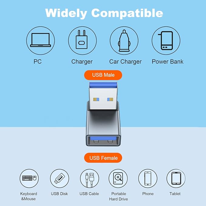 AreMe 90 Degree USB 3.0 Adapter 2 Pack, Upward Angle USB A Male to Female Converter Extender for PC, Laptop, USB A Charger, Power Bank and More (Grey)