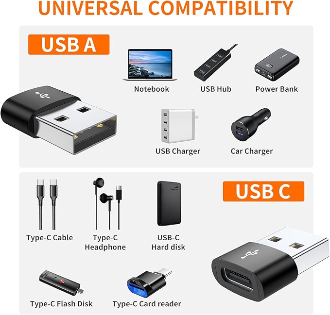 JXMOX USB C Female to USB Male Adapter 4-Pack,Type C to USB A Charger Cable Converter for Apple Watch Ultra iWatch 8 SE, iPhone 11 12 13 14 15 16 Plus Pro Max,iPad Air 4 Mini 6,Samsung Galaxy S23 S22