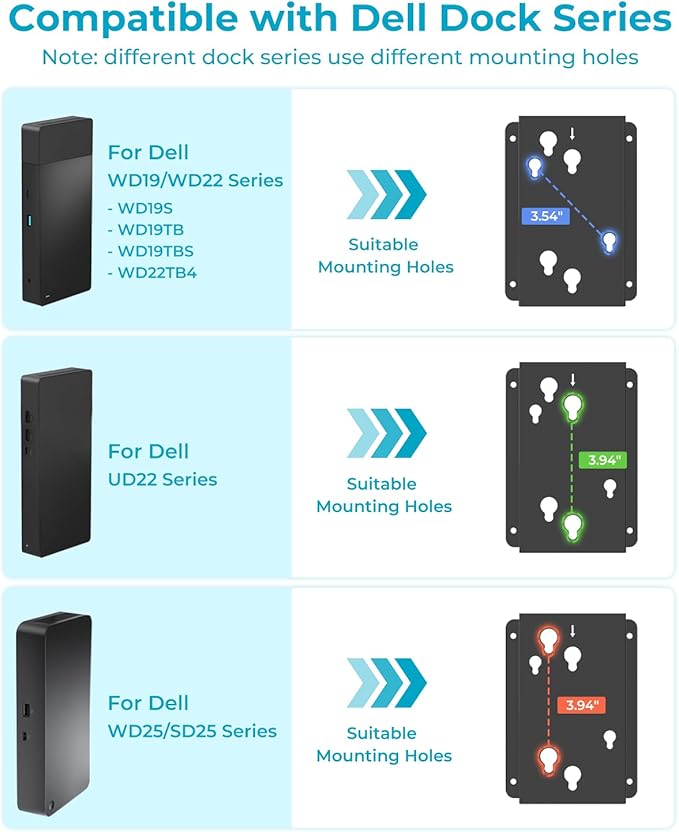 Metal Mount for Dell Docking Station Under Desk and Wall Mount for Dell UD22 WD19 WD19S WD22TB4 WD19TBS WD25 SD25 Series Dock & Power Adapter Mounting Bracket for Laptop Dock with Cable Ties