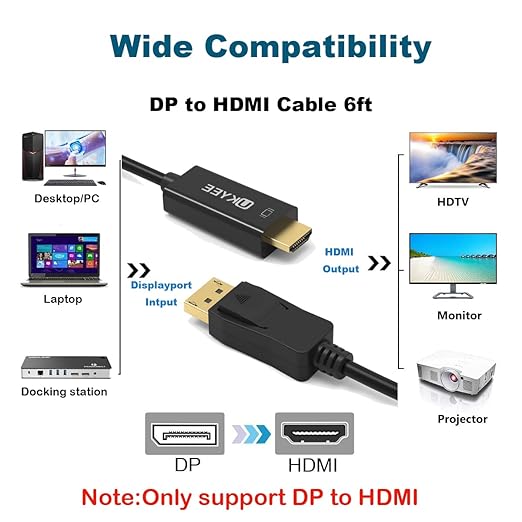 4K Displayport to HDMI Cable 6FT 2-Pack, Display Port (DP) to HDMI Adapter 6FT Male to Male Cord Converter for PCs to HDTV, Monitor, Projector.
