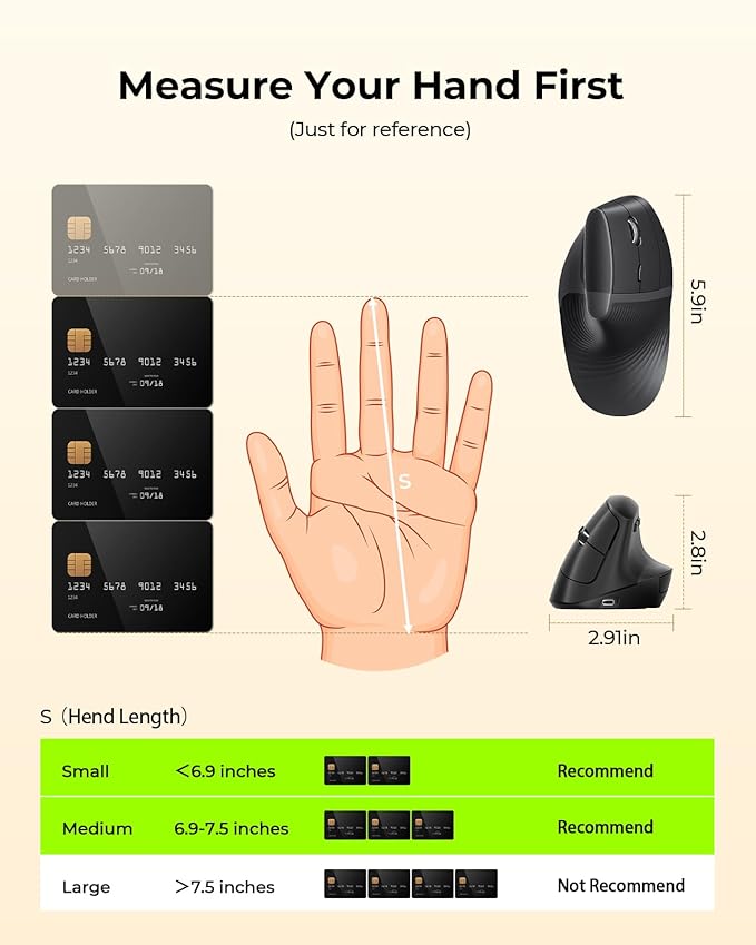 seenda Ergonomic Mouse Rechargeable, Multi-Device Connection（2.4G&Type C, Vertical Wireless Mouse with Instant Desktop Return Key, Palm Rest, Anti-Slip Optical Mice for Mac OS, Windows, Black