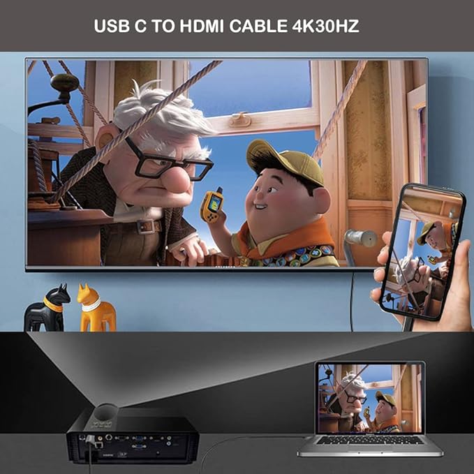 USB C to HDMI Cable 25FT 4K30HZ,Thunderbolt 3/4 to HDMI Cable Compatible with Galaxy S22 /S20, MacBook Pro/Air 2020, iPad Pro 2021/2020, Surface Book 2, XPS 15,iphone15 pro and iphone15pro max