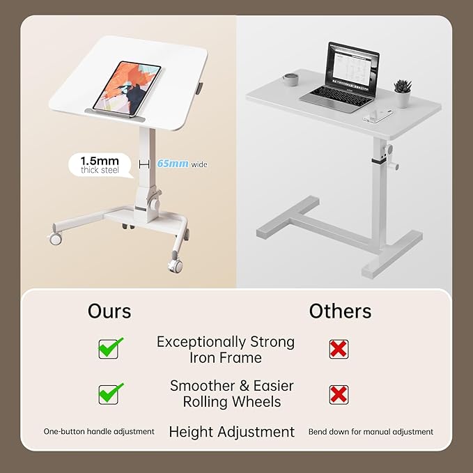Foldable Mobile Standing Desk, 90 Tiltable Rolling Standing Desk, Height Adjustable Portable Laptop Workstation for Home Office, Easy to Fold, White