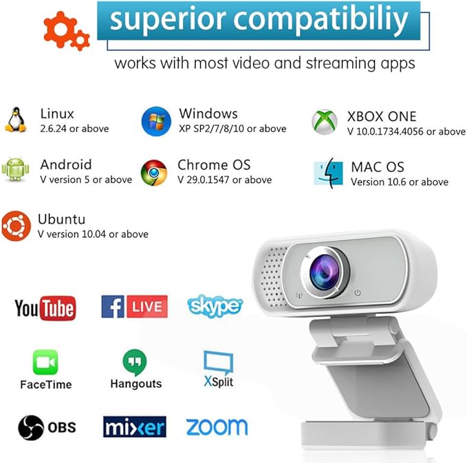 HZQDLN Webcam for PC, HD 1080P Webcam with Microphone, 110° Wide Angle USB Plug & Play - Noise Canceling for Video Calls, Streaming, Gaming - Built-in Privacy Shutter & Tripod