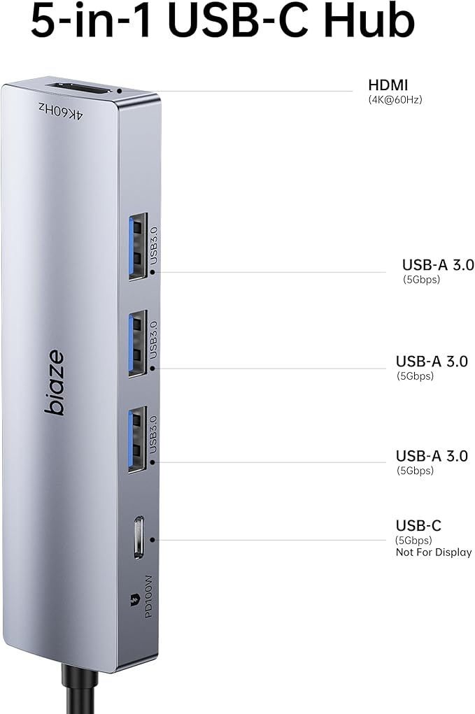 5-in-1 Dock for MacBook - Expand Your Ports! Supports 4K60Hz HDMI, 100W PD Fast Charging, 3 USB 3.0 Ports, Hub for Laptop. Compatible MacBook Air/Pro M4/M3 and iPhone 15/16 Series.