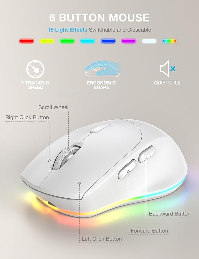 SABLUTE Wireless Keyboard and Mouse Combo, 9 Backlit Effects, Wrist Rest, Phone Holder, 2.4G Lag-Free Ergonomic Keyboards, KM22 MAX Rechargeable Silent Set for Computer, Laptop, Mac, Windows（White）