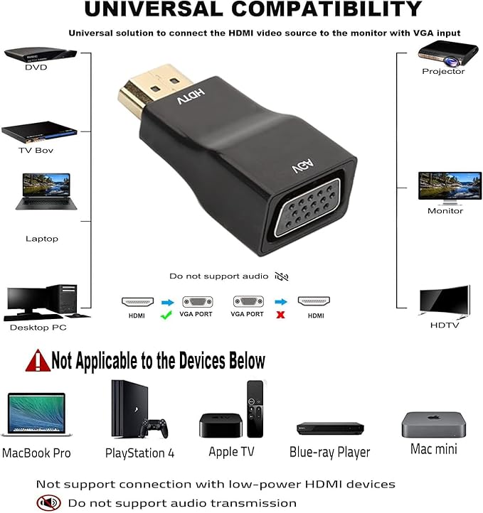 HDMI to VGA 5-Pack, HDMI to SVGA Adapter Converter (VGA 15 PIN) 1080P@60Hz Male to Female Cord for Computer, Desktop, Laptop, PC, Monitor, Projector, HDTV and More