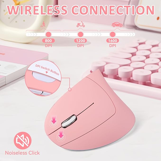 Left Handed Mouse, 2.4G Wireless Left Handed Ergonomic Mouse with 800/1200/1600 Adjustable DPI, 6 Buttons Wireless Vertical Mouse for MacBook/Laptop/PC/Desktop (Pink)