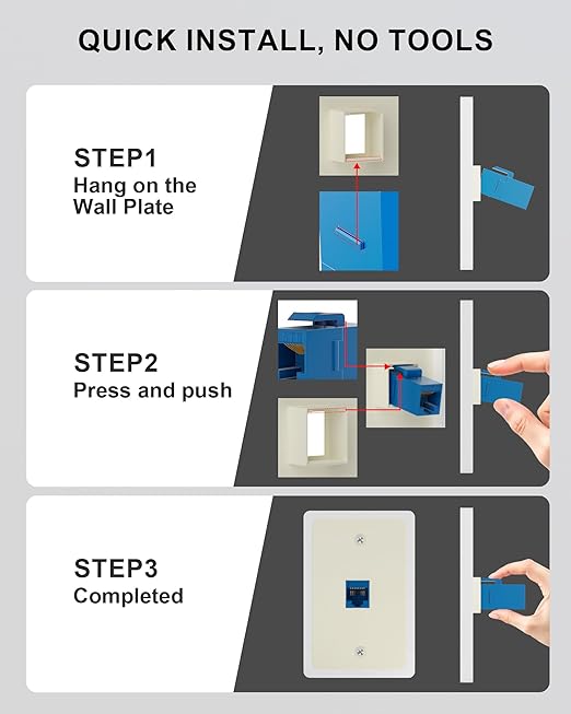 RJ45 Coupler Cat6 Keystone Jack 40-Pack, Female to Female UTP Inline Ethernet Network Coupler for Wall Plates & Patch Panels – Blue