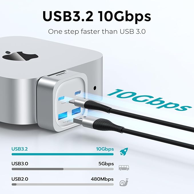 Mac mini M4 Hub, 6-in-1 Front-Access Docking Station, Mac mini M4 Accessories with 4× USB3.2 10Gbps (USB-C & USB-A), SD/TF 3.0 Card Reader, Space-Saving Splitter for Creators & Professionals