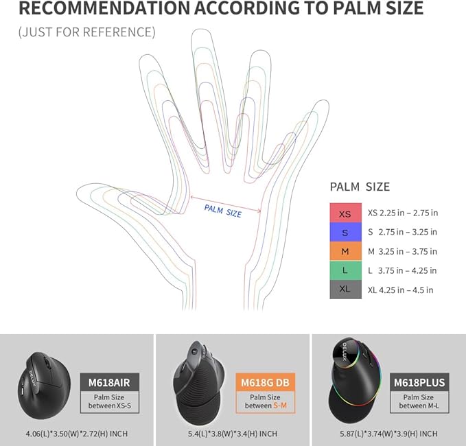 DELUX Ergonomic Vertical Mouse, Wireless Ergo Mouse for Large Hands, 2.4G Connection, Silent Clicks, Up to 1600 DPI,6 Buttons, Removable Wrist Rest, Compatible with Laptop/PC (M618Plus Wireless-Black)