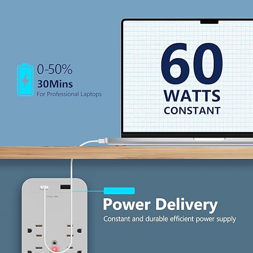 LIDER 6-Outlet Surge Expander with PD-65W USB Type A/C and Guide Light, Fast Rapid Charging, Surge Protector Up to 1500J with LED Indicator, USB Wall Outlet Extender, UL-Listed, White