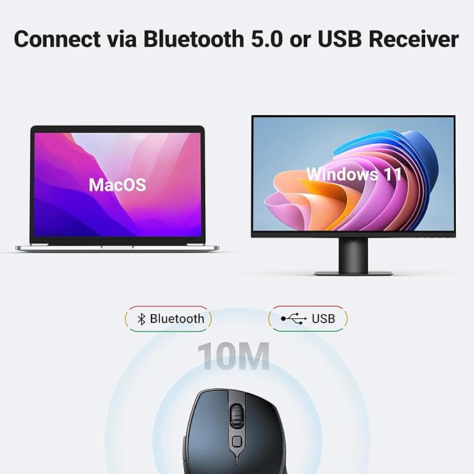 UGREEN Wireless Mouse, Ergonomic Bluetooth 5.0 Mouse for Laptop, 2.4G Cordless with USB Receiver, 1000/1600/2000/4000 DPI, 5 Buttons Silent Mice for MacBook, PC, Desktop, Chromebook, Blue