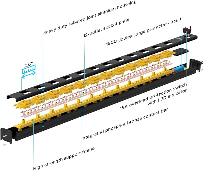 CRST Heavy Duty Surge Protector Power Strip Wide Spaced 12-Outlet 15 Feet Long Extension Cord with Mounting Brackets 15A Circuit Breaker 1800 Joules…