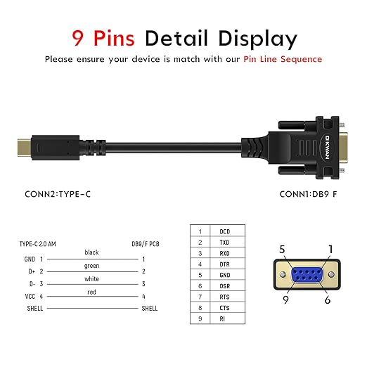 USB-C to Serial Adapter, 6FT RS232 DB9 Female Converter Cable, FTDI Chip, Compatible with Windows, Mac, Linux, Type C Device, Industrial Applications, Data Communication