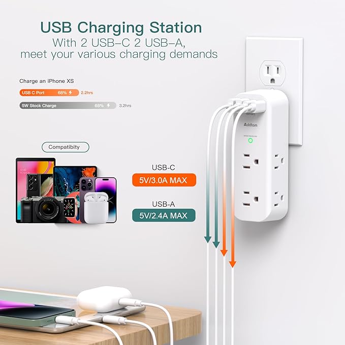 Surge Protector Wall Outlet Extender, Multi Plug Outlet with Rotating Plug, 6 AC Outlets 4 USB Ports (2 USB C), 1800J, 3-Side Power Strip Wall Mount, Outlet Splitter for College Dorm Travel Essentials