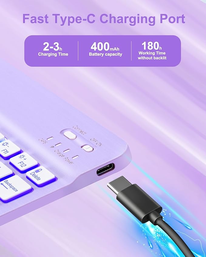 Case with Keyboard Mouse for iPad A16 11th 10th Generation 11/10.9 inch,Rainbow Backlit Detachable Keypad Rotatable Magnetic Cover with Pencil Holder for iPad 11 2025 10 Gen 2022 Purple