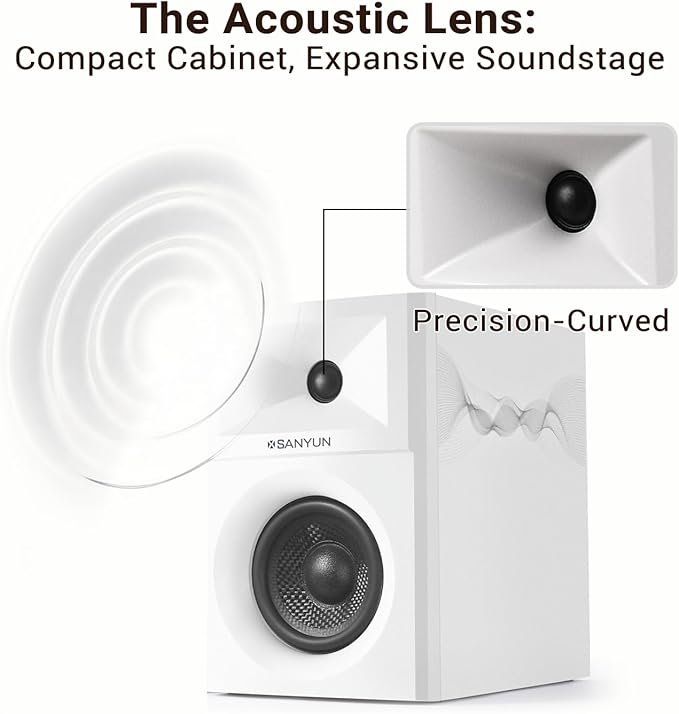 Sanyun SW203 4.0 Computer Speakers - 60W 4-Way DSP Control 3D Immersive Sound - 3" Carbon Fiber Woofer & 20mm Silk Dome Tweeter - 24bit DAC USB/Bluetooth 5.4/AUX - Studio-Grade Audio (Pair, White)