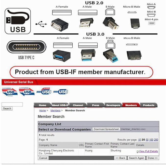 NFHK USB 3.0 Type-A Male to Female Extension Dock Station Docking Cable 80cm