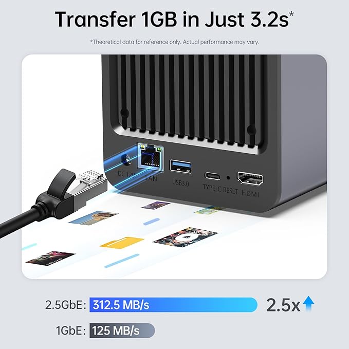 Yxk Zero1 2-Bay Desktop NAS, Maximum 60TB (Diskless), User-Friendly Home NAS Storage, Private Security & Remote Access, Silent, 4GB RAM, 2.5GbE Port, 4K HDMI, Network Attached Storage