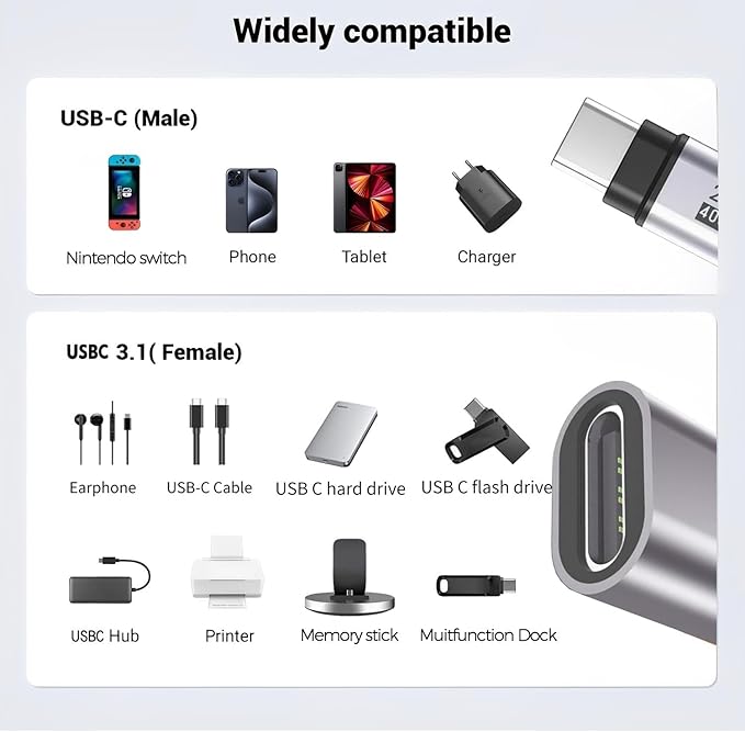 USB C Extender Adapter Straight (3 Pack) 40Gbps 240W Cable Extension Type-C Low Profile Male to Female Thunderbolt QC & Data Transfer for USB-C Devices（Silver Gray）