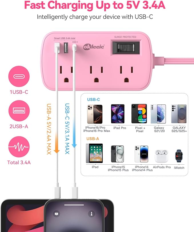 Pink Extension Cord - 5Ft Travel Power Strip with 3 USB(1 USB C) 17W Charging Station and 6 Outlets, Pink Desk Accessories with Surge Protector for Cute Kawaii Gifts College Dorm Desk