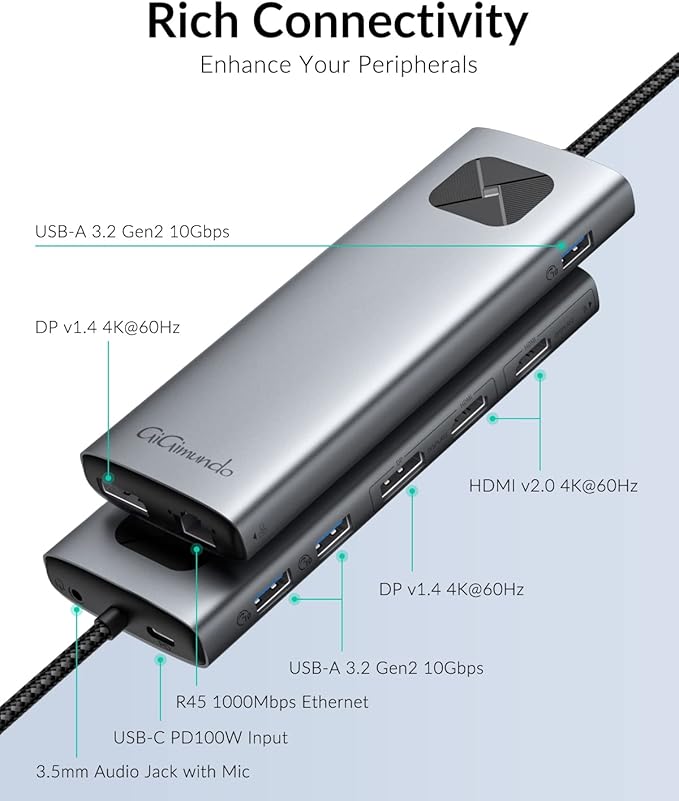GiGimundo LK10 10 in 1 Laptop Docking Station Dual Monitor, USB C Hub Dual 4K@60Hz HDMI, 2 DP, 3 USB A, 100W PD, 1000Mbps Ethernet, 3.5MM Audio, USB Multiport Adapter for MacBook/DELL/HP/Lenovo
