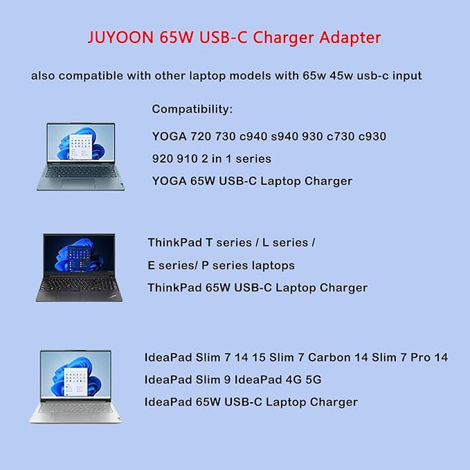 2 Prong 65W USB-C AC Adapter Compatible with Lenovo Thinkpad T480 T480s T490 T490s T495 T495s T580 T590 E480 E490 E490s E495 E580 E590 E595 X1 Carbon X395 Power Cord