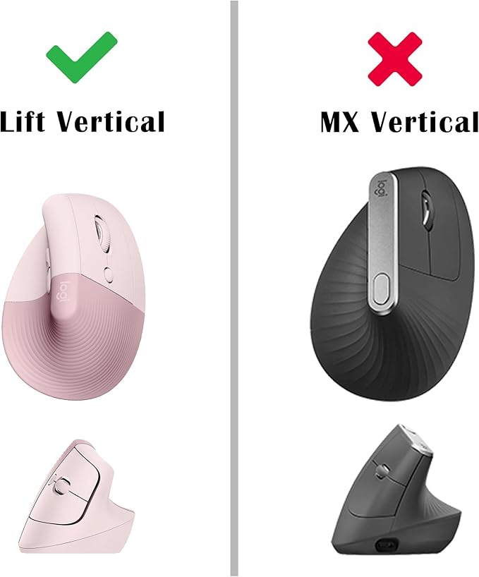 co2CREA Hard Case Replacement for Logitech Lift Vertical Ergonomic Mouse (Rose Case)