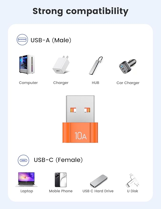 20Pack 200W USB C to USB Adapter, with Fast Charging & 480MB Data Transfer, USB C Converter for Apple Watch Ultra iWatch Series 8 7,iPhone 16 15 Plus Pro Max,Orange