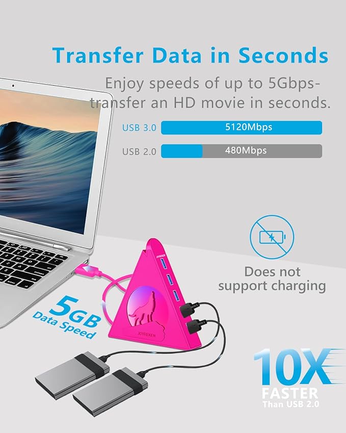 7-Port USB 3.0 Hub, JoyReken RGB USB Hub with RGB Night Light and 2ft Cable, USB Hub 3.0 Pink USB Expander for Laptop, PC, Flash Drive, HDD, Console, Printer, Keyboard, Mouse (Hot Pink)