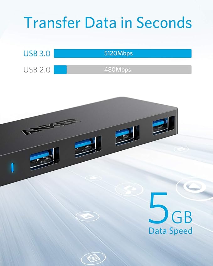 Anker 5-in-1 USB C Hub Bundle with Anker 4-Port USB 3.0 Hub, Multiport USB Hubs for Laptops