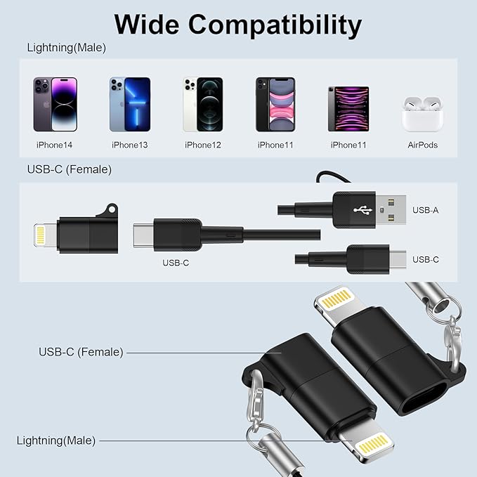 3 Pack USB C to Lightening Adapter, Male to USB Type C Female Cable Adapter Connecter, Fast Charging Data Sync Converter, Not for Audio/OTG (Black)