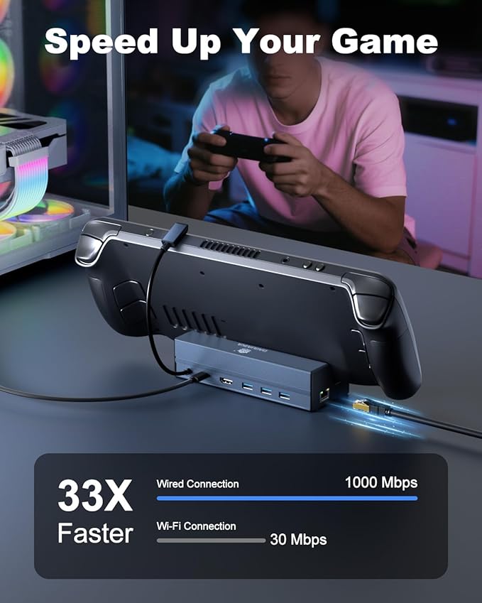 Steam Deck Dock, 6-in-1 Docking Station for Steam Deck (OLED)/ROG Ally, USB C Hub with HDMI 4K@60Hz, 1000Mbps Gigabit Ethernet, 3 USB-A 3.0 Port, 100W Fast Charging (Not for Rog Ally X)