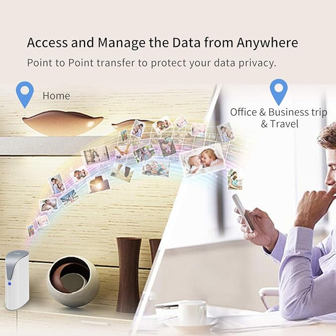 SSK 4TB Personal Cloud Network Attached Storage Support Wireless Remote Access, Home Office NAS Storage with 4T Hard Drive Included for Phone, Tablet, Laptop Auto-Backup, Wired Ethernet Only,No WiFi