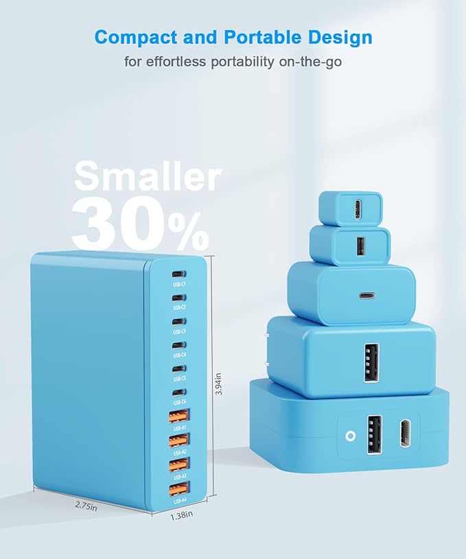 USB C Charging Station 10 Port with 4 USB Cables, 200W GaN Type C Charger Block, Wall Charger Power Strip Adapter Plug for iPad iPhone17 16 15 14 13 12 Pro Max Pixel Note Galaxy