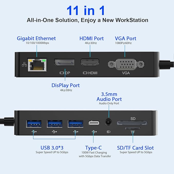 Surface Thunderbolt 4 Dock Triple Displays, 11 in 1 Surface USB4 Dock Docking Station with 4K HDMI+DP+VGA for Surface Pro 12/11/10/9/8/X/7+/7, Laptop 7/6/5/4/3, Laptop Studio 2/1, Go 4/3/2/1