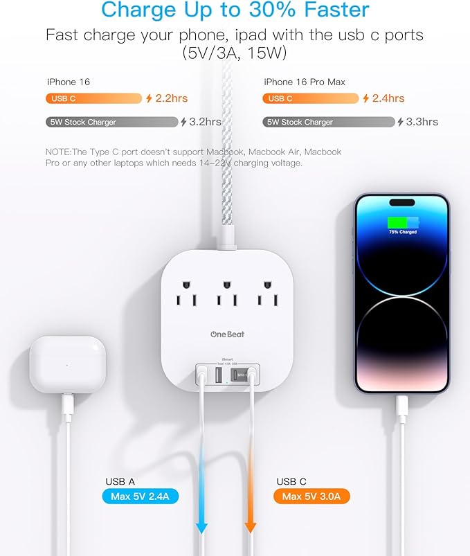 One Beat Power Strip with USB C, 3 Outlets 4 USB Ports (22.5W/4.5A) Desktop Charging Station, Flat Plug, 5ft Braided Extension Cord, Non Surge Protector for Travel, Cruise Ship, ETL Listed