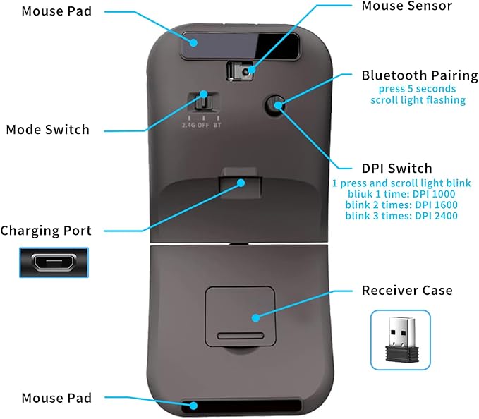Bluetooth Arc Travel Mouse - BT & 2.4G Wireless Dual Mode, Rechargeable Slim Rotatable Portable, 3 Adjustable DPI, USB Optical Computer Silent Mouse for Microsoft Laptop PC Tablet - Graphite Black