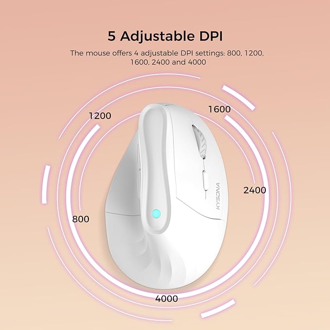 KYSONA 57° Ergonomic Wireless Tower Mouse, Vertical Quiet Ergo Mouse, Bluetooth(BT5.0,BT3.0)&2.4G, (800/1200/2400/2400/4000), 7 Buttons for Windows, macOS, iPadOS, Laptop, PC, White
