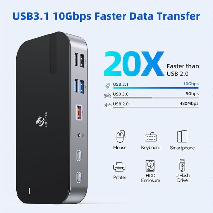 Laptop Docking Station,16 in 1 USB C Docking Triple Monitor,USB C Dock Station with 3 HDMI,PD 100W, USB 3.1/3.0/2.0,RJ 45 Ethernet,microSD/SD Card,Audio for Dell/Lenovo（Include Power Adapter）